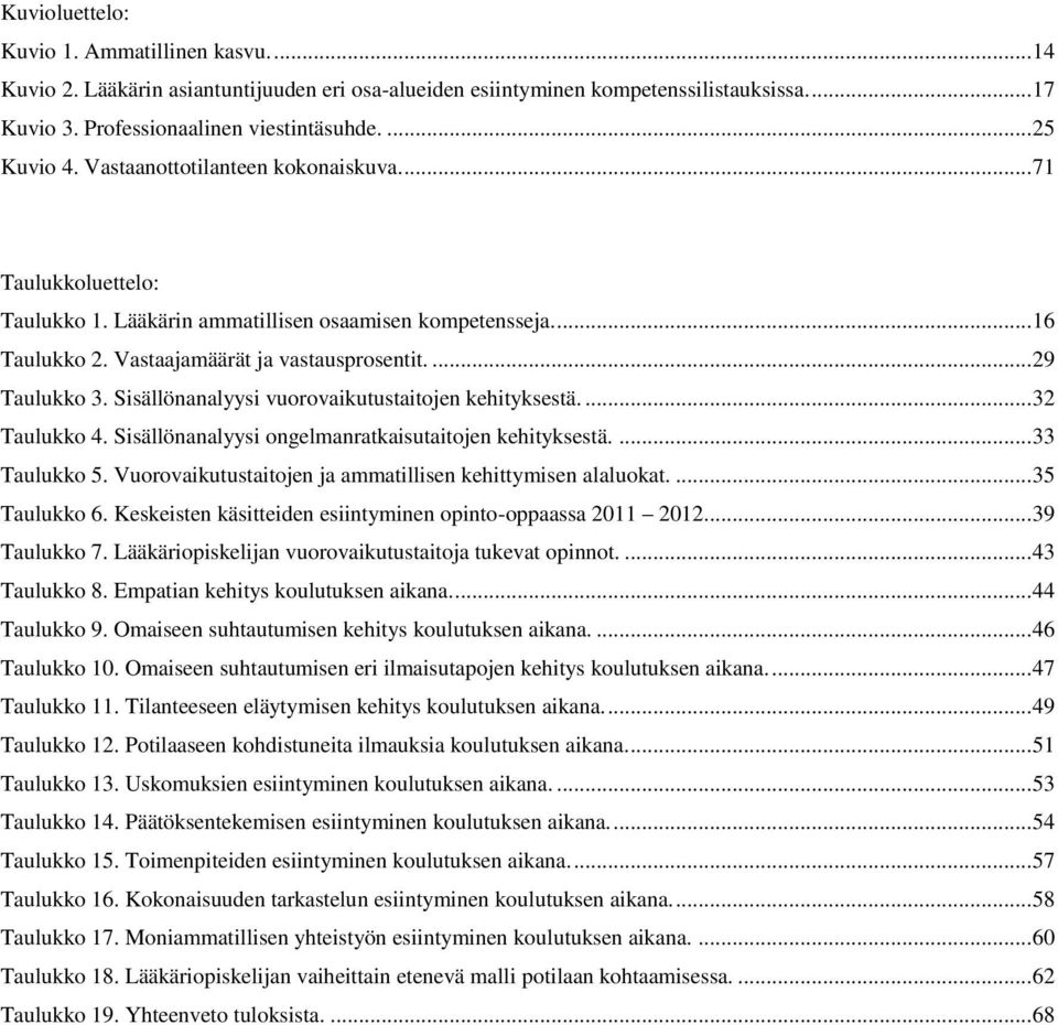 Sisällönanalyysi vuorovaikutustaitojen kehityksestä.... 32 Taulukko 4. Sisällönanalyysi ongelmanratkaisutaitojen kehityksestä.... 33 Taulukko 5.