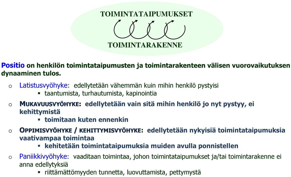 nyt pystyy, ei kehittymistä toimitaan kuten ennenkin OPPIMISVYÖHYKE / KEHITTYMISVYÖHYKE: edellytetään nykyisiä toimintataipumuksia vaativampaa toimintaa kehitetään