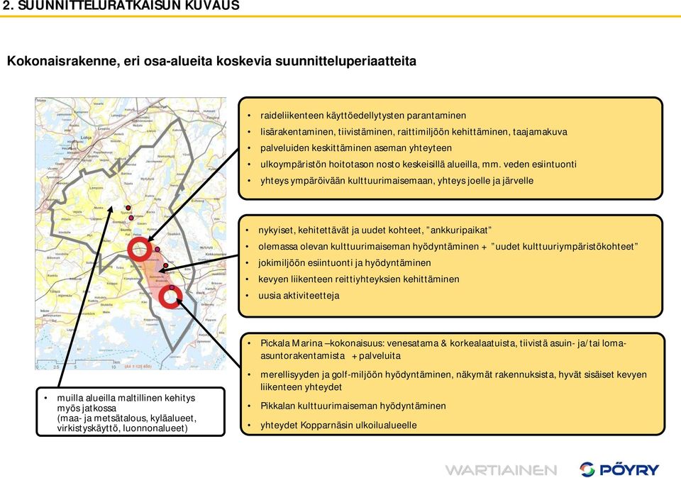 veden esiintuonti yhteys ympäröivään kulttuurimaisemaan, yhteys joelle ja järvelle nykyiset, kehitettävät ja uudet kohteet, ankkuripaikat olemassa olevan kulttuurimaiseman hyödyntäminen + uudet