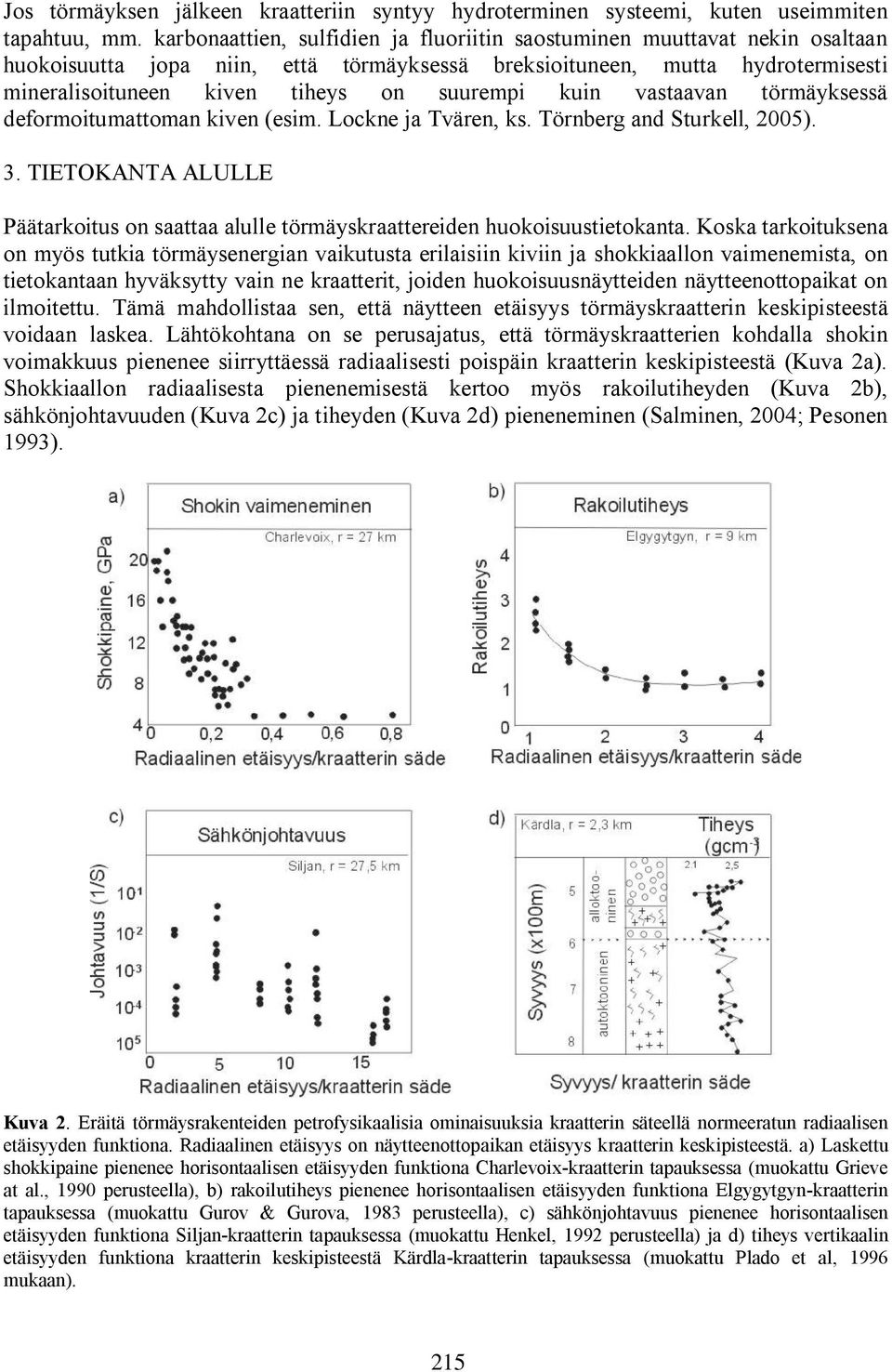 kuin vastaavan törmäyksessä deformoitumattoman kiven (esim. Lockne ja Tvären, ks. Törnberg and Sturkell, 2005). 3.