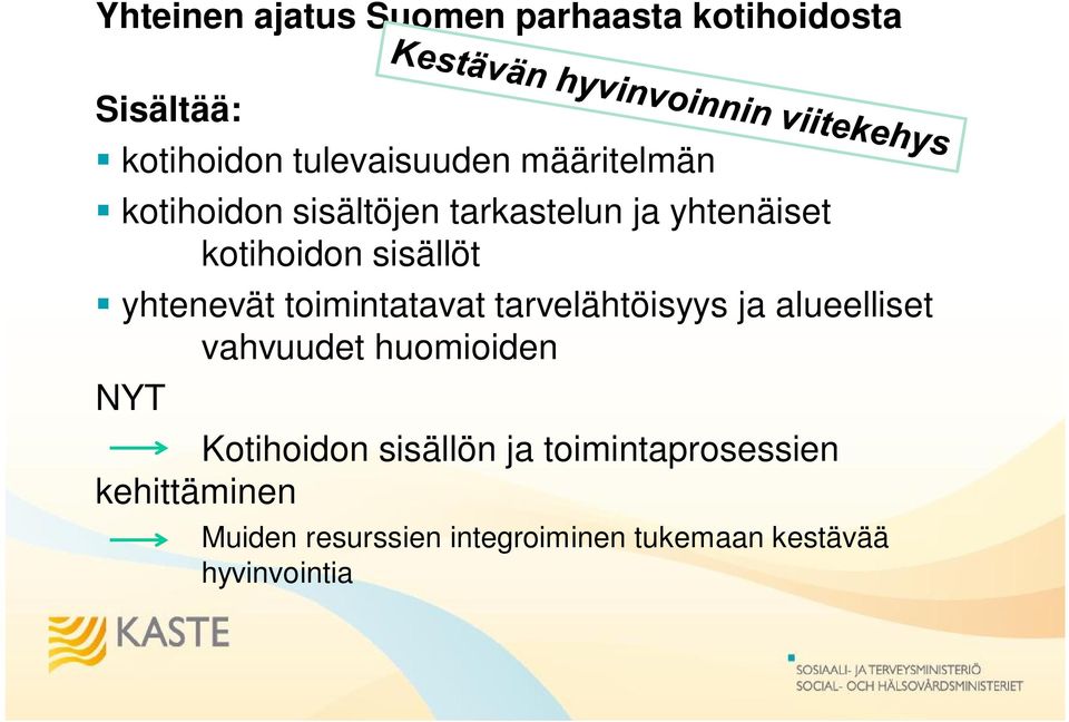 toimintatavat tarvelähtöisyys ja alueelliset vahvuudet huomioiden NYT Kotihoidon sisällön