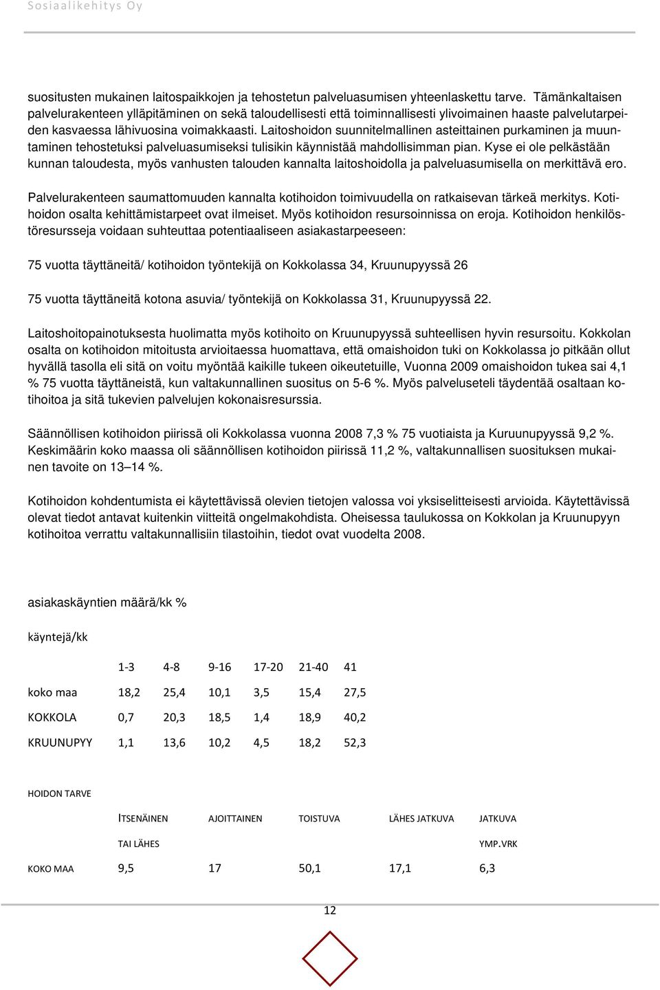 Laitoshoidon suunnitelmallinen asteittainen purkaminen ja muuntaminen tehostetuksi palveluasumiseksi tulisikin käynnistää mahdollisimman pian.