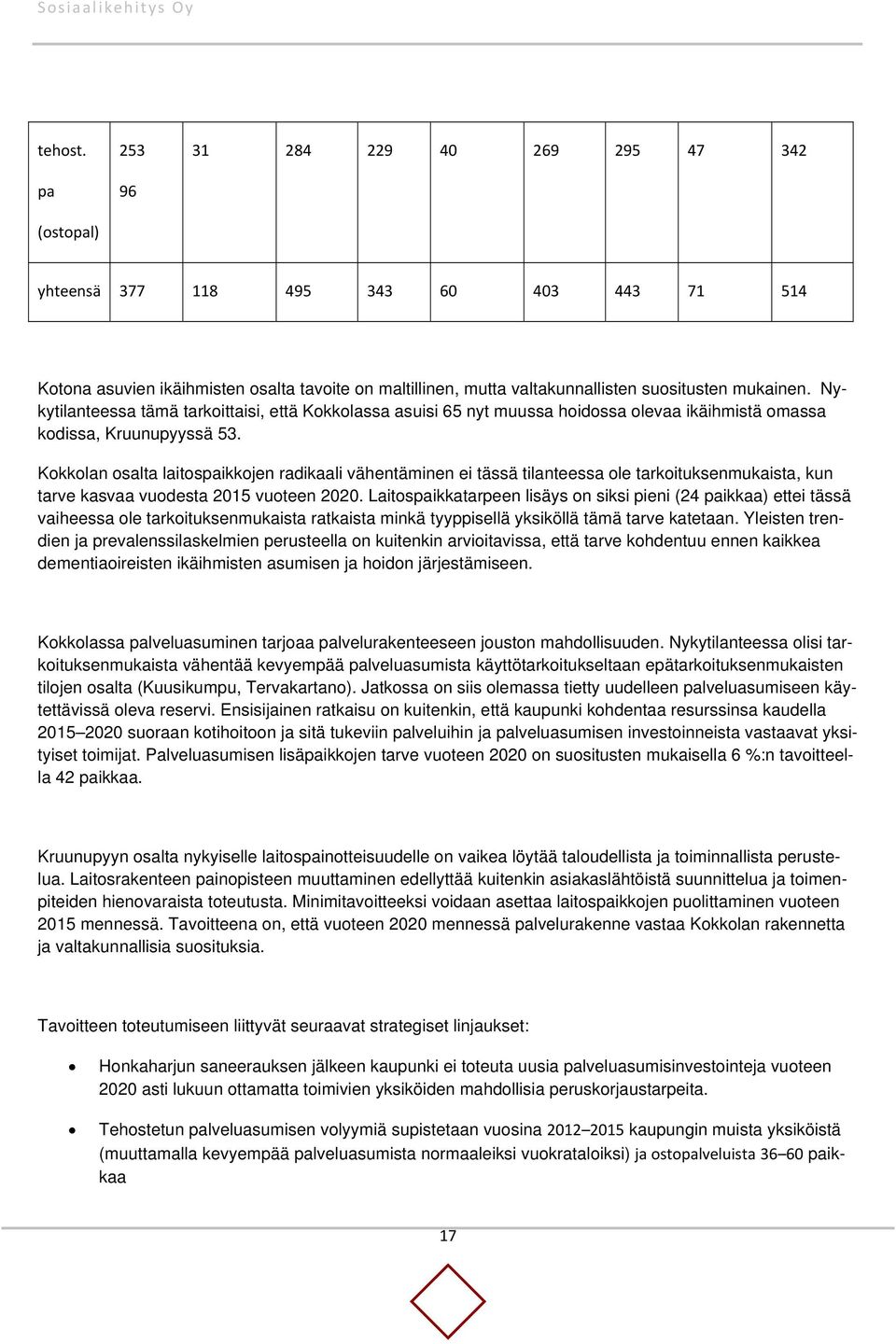 Nykytilanteessa tämä tarkoittaisi, että Kokkolassa asuisi 65 nyt muussa hoidossa olevaa ikäihmistä omassa kodissa, Kruunupyyssä 53.