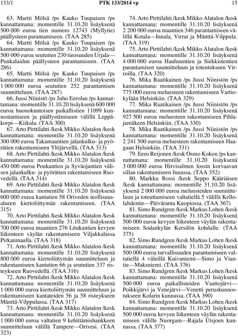 Martti Mölsä /ps Kauko Tuupaisen /ps 1 000 000 euroa seututien 252 parantamisen suunnitteluun. (TAA 287) 66. Jussi Niinistö /ps Juho Eerolan /ps kannattamana: momentille 31.10.