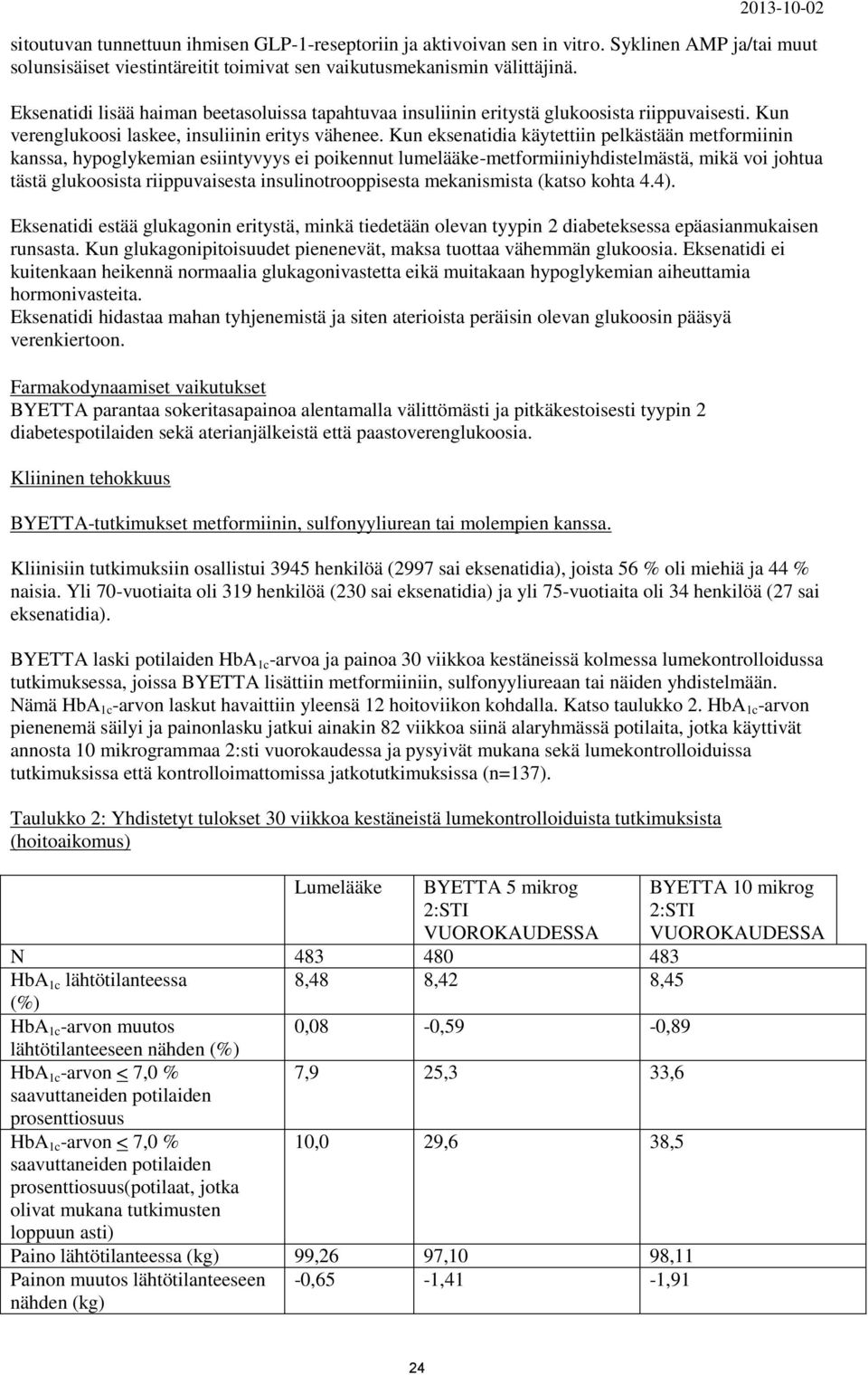 Kun eksenatidia käytettiin pelkästään metformiinin kanssa, hypoglykemian esiintyvyys ei poikennut lumelääke-metformiiniyhdistelmästä, mikä voi johtua tästä glukoosista riippuvaisesta