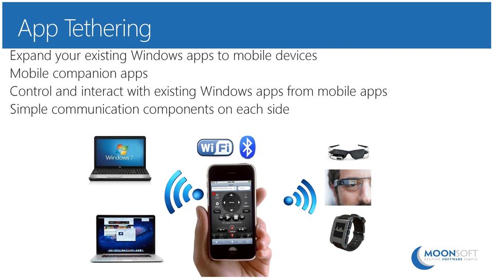 and interact with existing Windows apps from