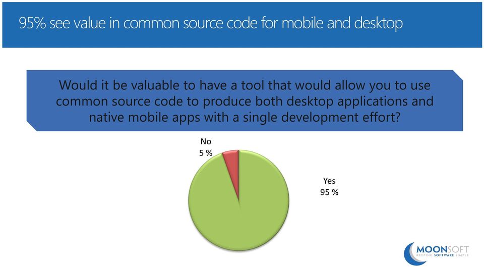 use common source code to produce both desktop applications