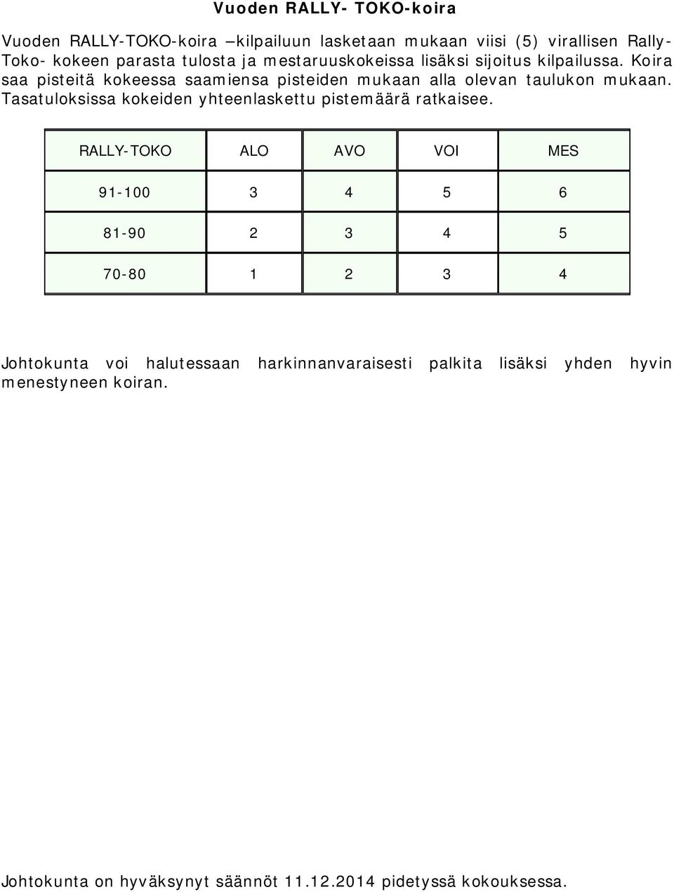 Tasatuloksissa kokeiden yhteenlaskettu pistemäärä ratkaisee.