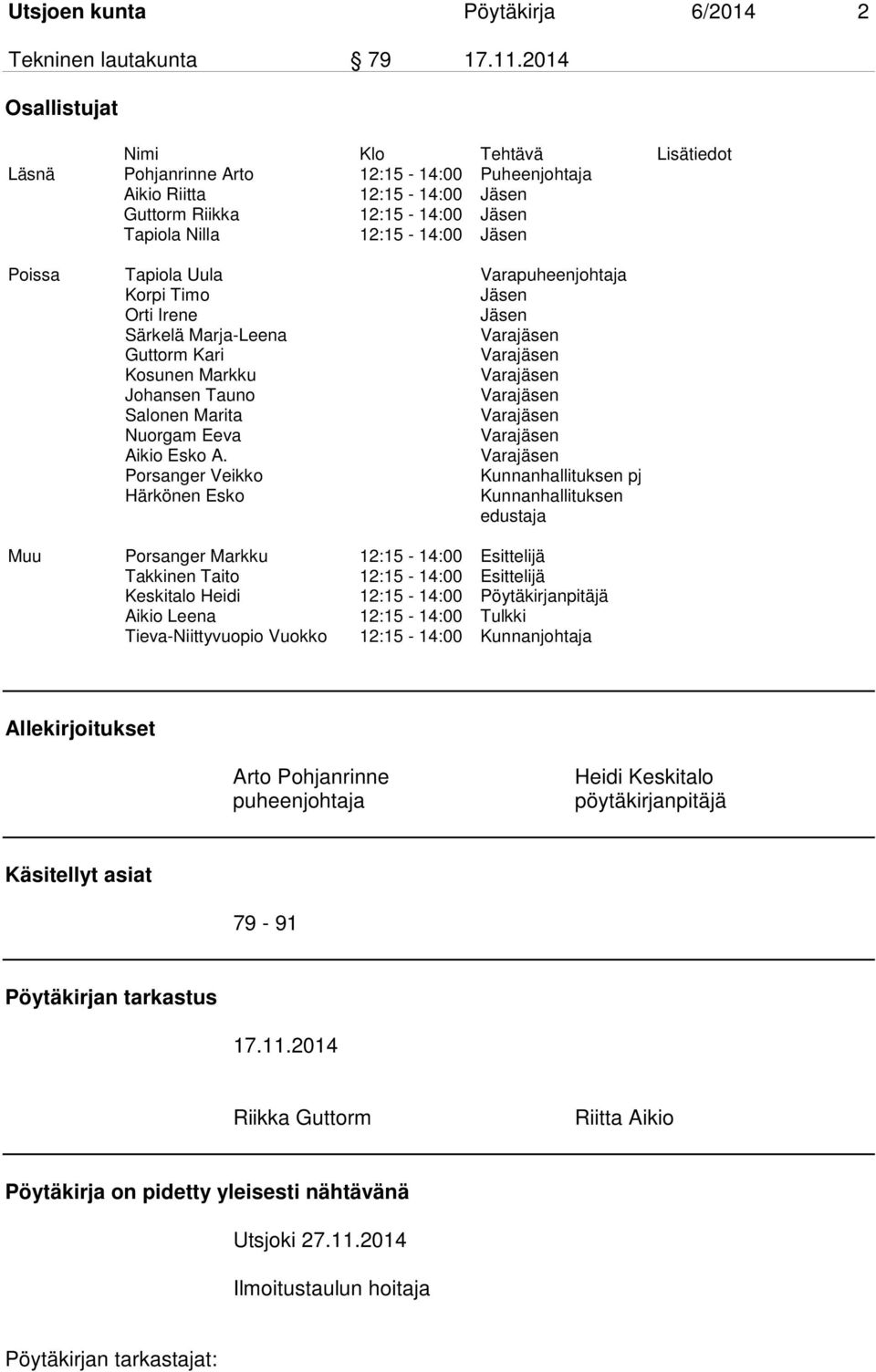 Tapiola Uula Varapuheenjohtaja Korpi Timo Jäsen Orti Irene Jäsen Särkelä Marja-Leena Varajäsen Guttorm Kari Varajäsen Kosunen Markku Varajäsen Johansen Tauno Varajäsen Salonen Marita Varajäsen