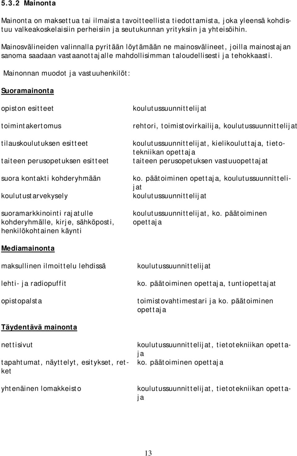 Mainonnan muodot ja vastuuhenkilöt: Suoramainonta opiston esitteet toimintakertomus tilauskoulutuksen esitteet taiteen perusopetuksen esitteet suora kontakti kohderyhmään koulutustarvekysely