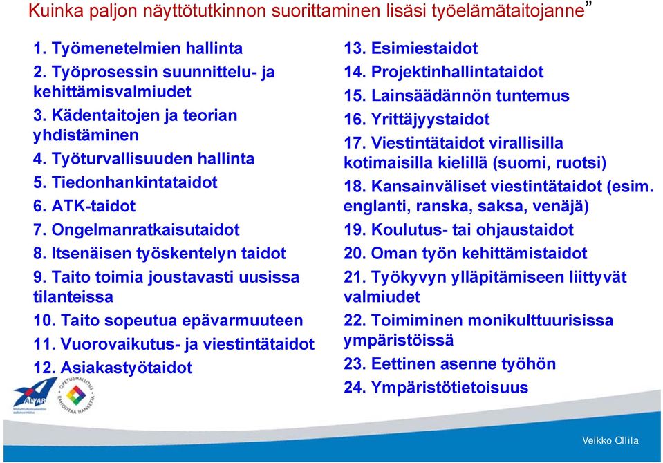 Taito sopeutua epävarmuuteen 11. Vuorovaikutus- ja viestintätaidot 12. Asiakastyötaidot 13. Esimiestaidot 14. Projektinhallintataidot 15. Lainsäädännön tuntemus 16. Yrittäjyystaidot 17.