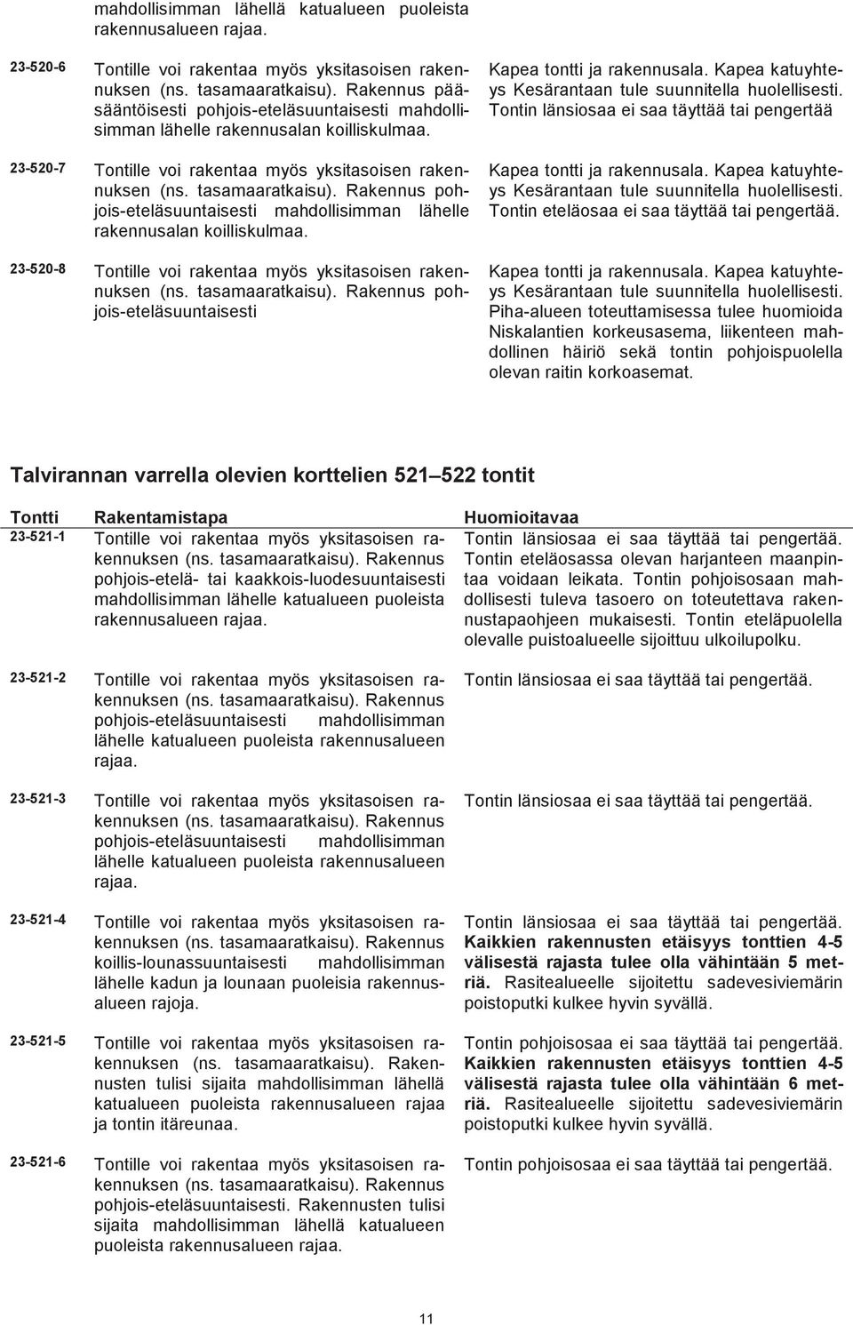 Rakennus pohjois-eteläsuuntaisesti mahdollisimman lähelle rakennusalan koilliskulmaa. 23-520-8 Tontille voi rakentaa myös yksitasoisen rakennuksen (ns. tasamaaratkaisu).