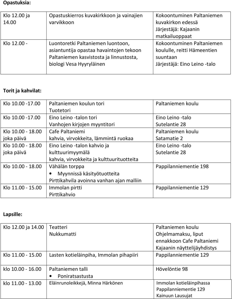 Kokoontuminen Paltaniemen kuvakirkon edessä Järjestäjä: Kajaanin matkailuoppaat Kokoontuminen Paltaniemen koululle, reitti Hämeentien suuntaan Järjestäjä: Torit ja kahvilat: Klo 10.00-17.