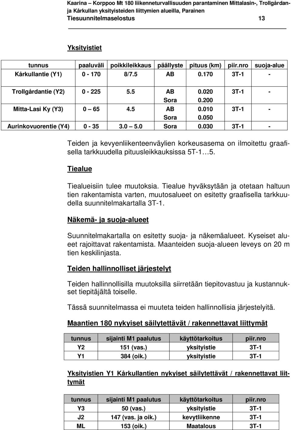 030 3T-1 - Teiden ja kevyenliikenteenväylien korkeusasema on ilmoitettu graafisella tarkkuudella pituusleikkauksissa 5T-1 5. Tiealue Tiealueisiin tulee muutoksia.