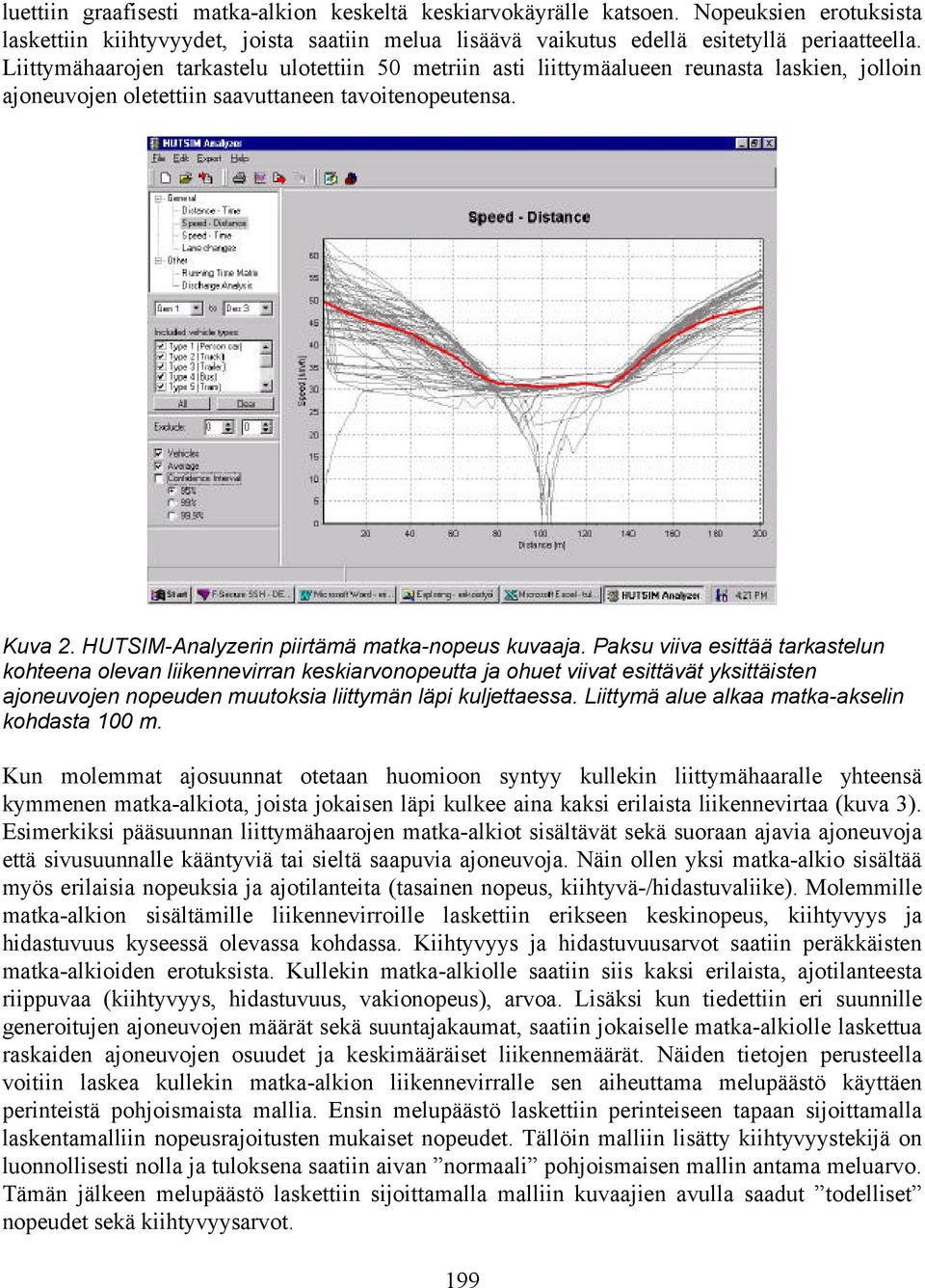 HUTSIM-Analyzerin piirtämä matka-nopeus kuvaaja.