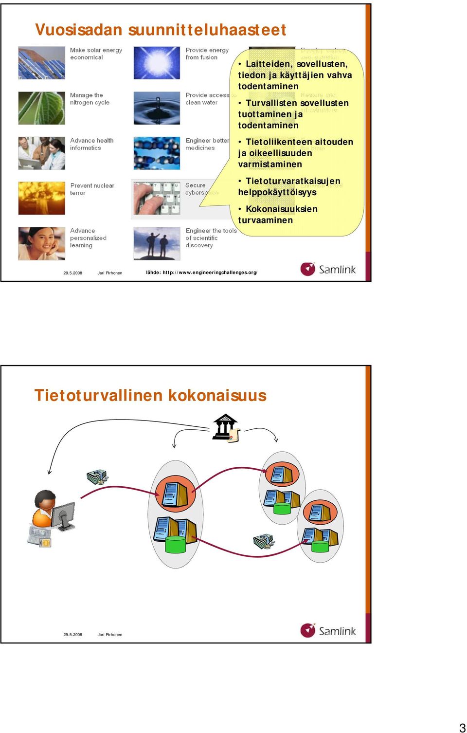 oikeellisuuden varmistaminen Tietoturvaratkaisujen helppokäyttöisyys