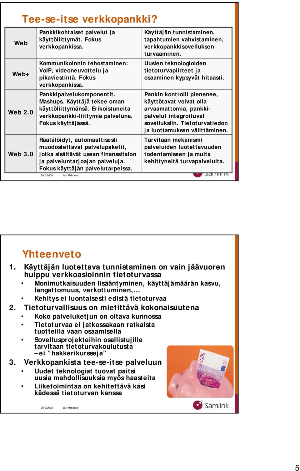 Räätälöidyt, automaattisesti muodostettavat palvelupaketit, jotka sisältävät usean finanssitalon ja palveluntarjoajan palveluja. Fokus käyttäjän palvelutarpeissa.