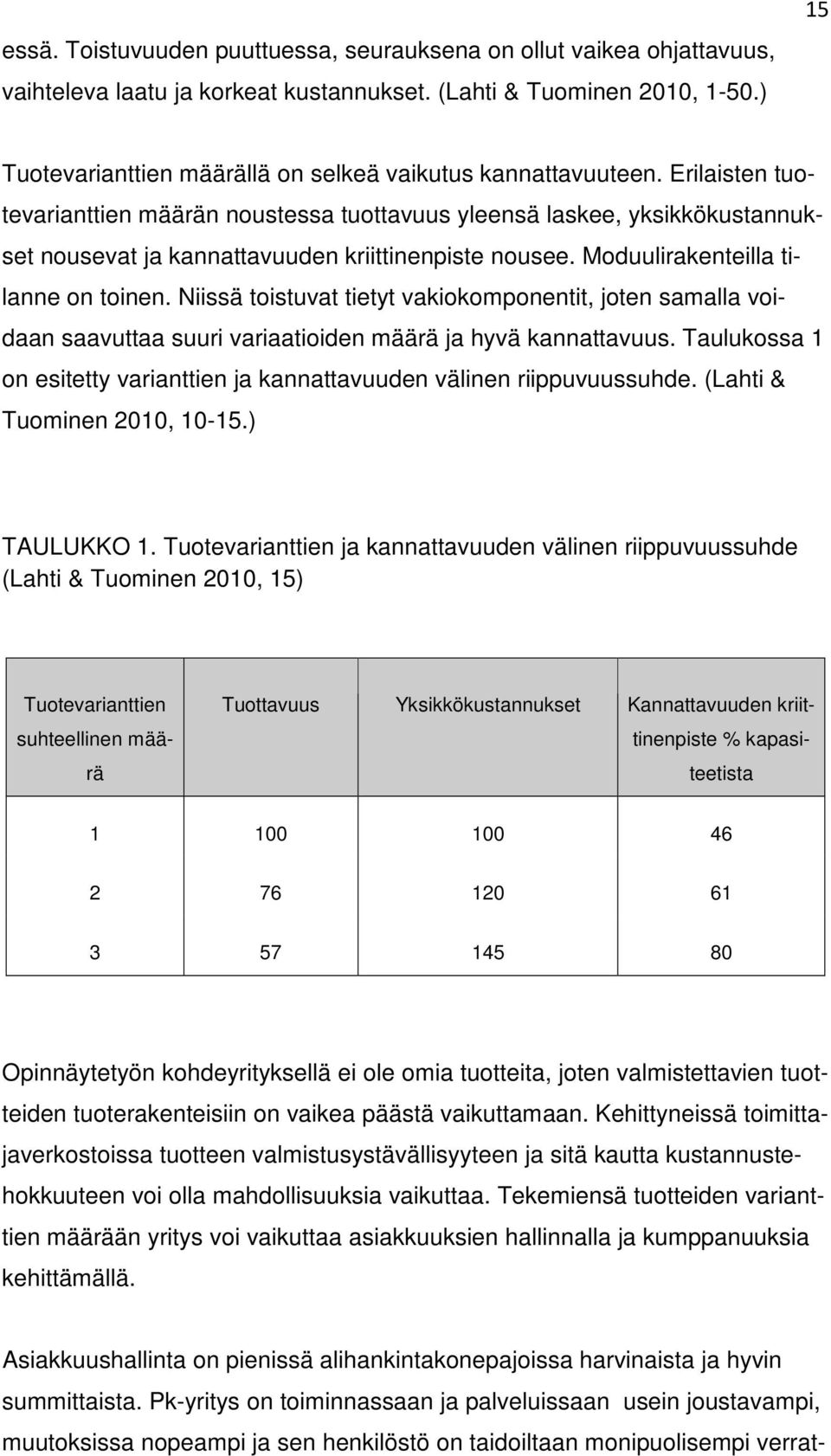 Erilaisten tuotevarianttien määrän noustessa tuottavuus yleensä laskee, yksikkökustannukset nousevat ja kannattavuuden kriittinenpiste nousee. Moduulirakenteilla tilanne on toinen.