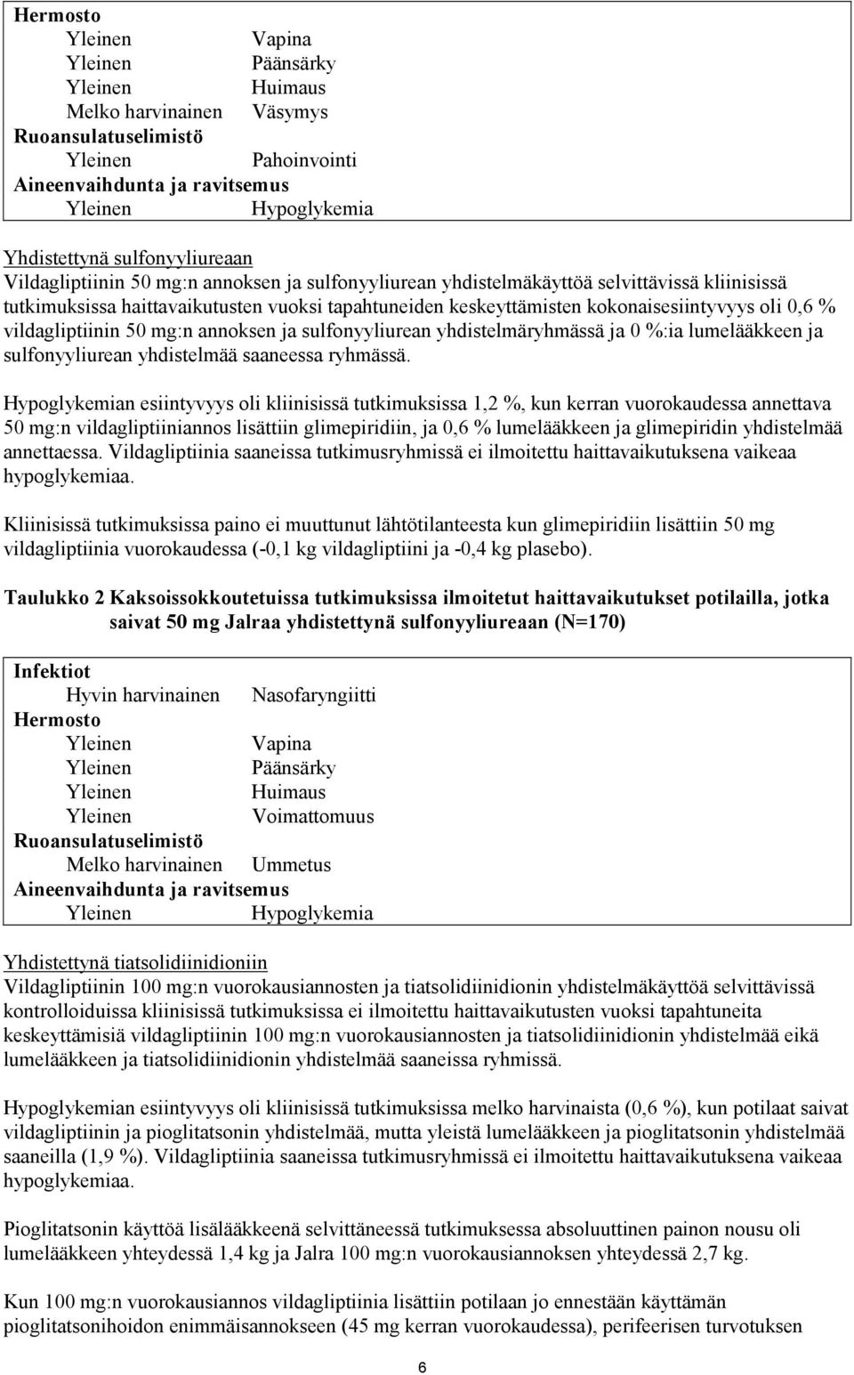 kokonaisesiintyvyys oli 0,6 % vildagliptiinin 50 mg:n annoksen ja sulfonyyliurean yhdistelmäryhmässä ja 0 %:ia lumelääkkeen ja sulfonyyliurean yhdistelmää saaneessa ryhmässä.