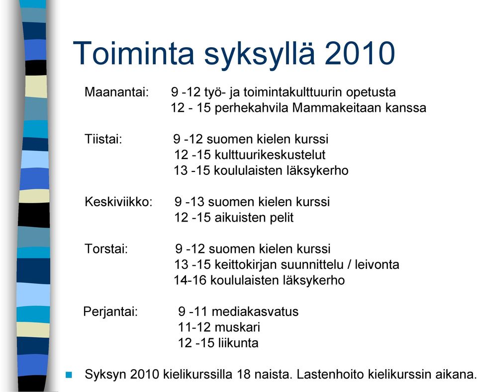 suomen kielen kurssi 12-15 aikuisten pelit 9-12 suomen kielen kurssi 13-15 keittokirjan suunnittelu / leivonta 14-16