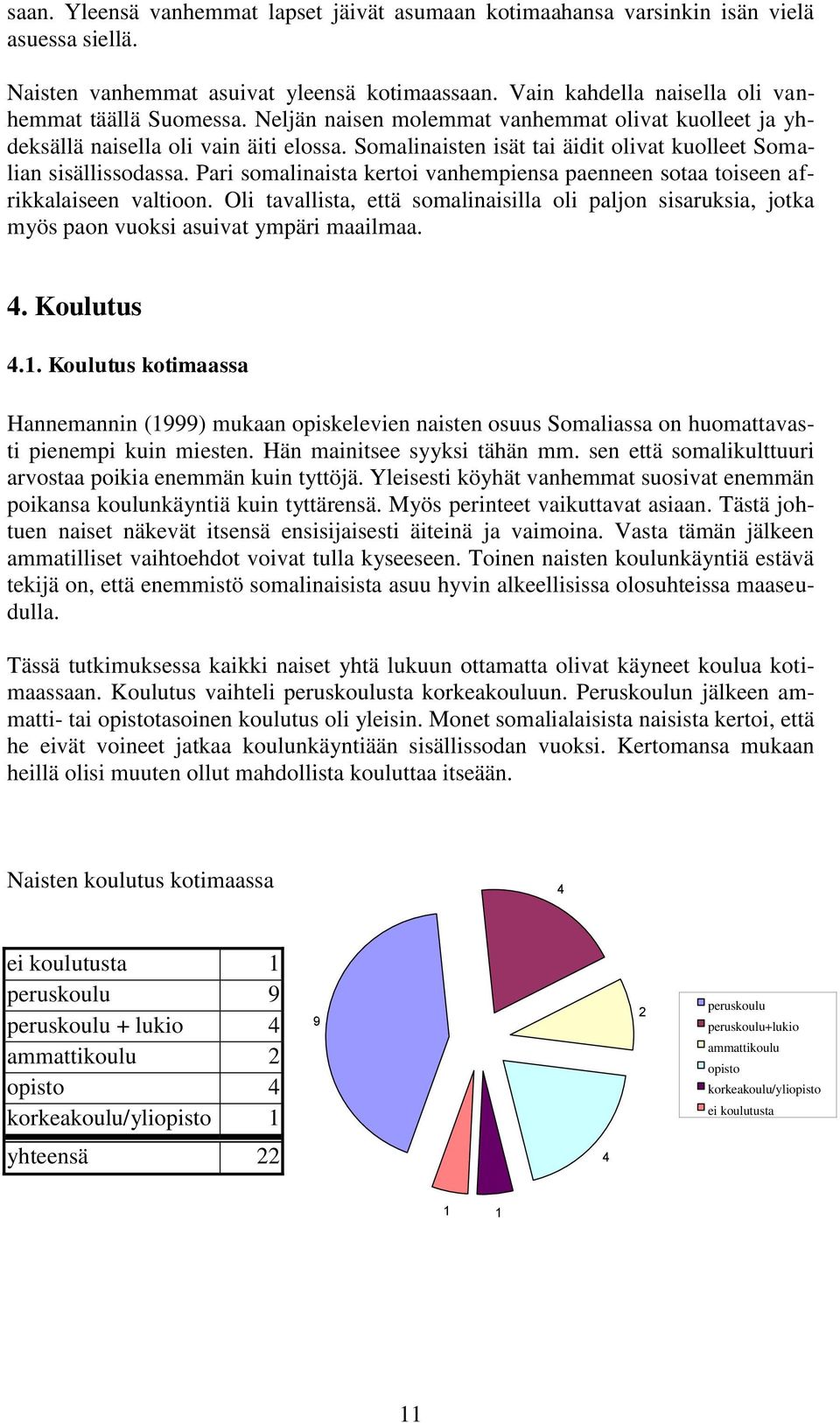 Pari somalinaista kertoi vanhempiensa paenneen sotaa toiseen afrikkalaiseen valtioon. Oli tavallista, että somalinaisilla oli paljon sisaruksia, jotka myös paon vuoksi asuivat ympäri maailmaa. 4.