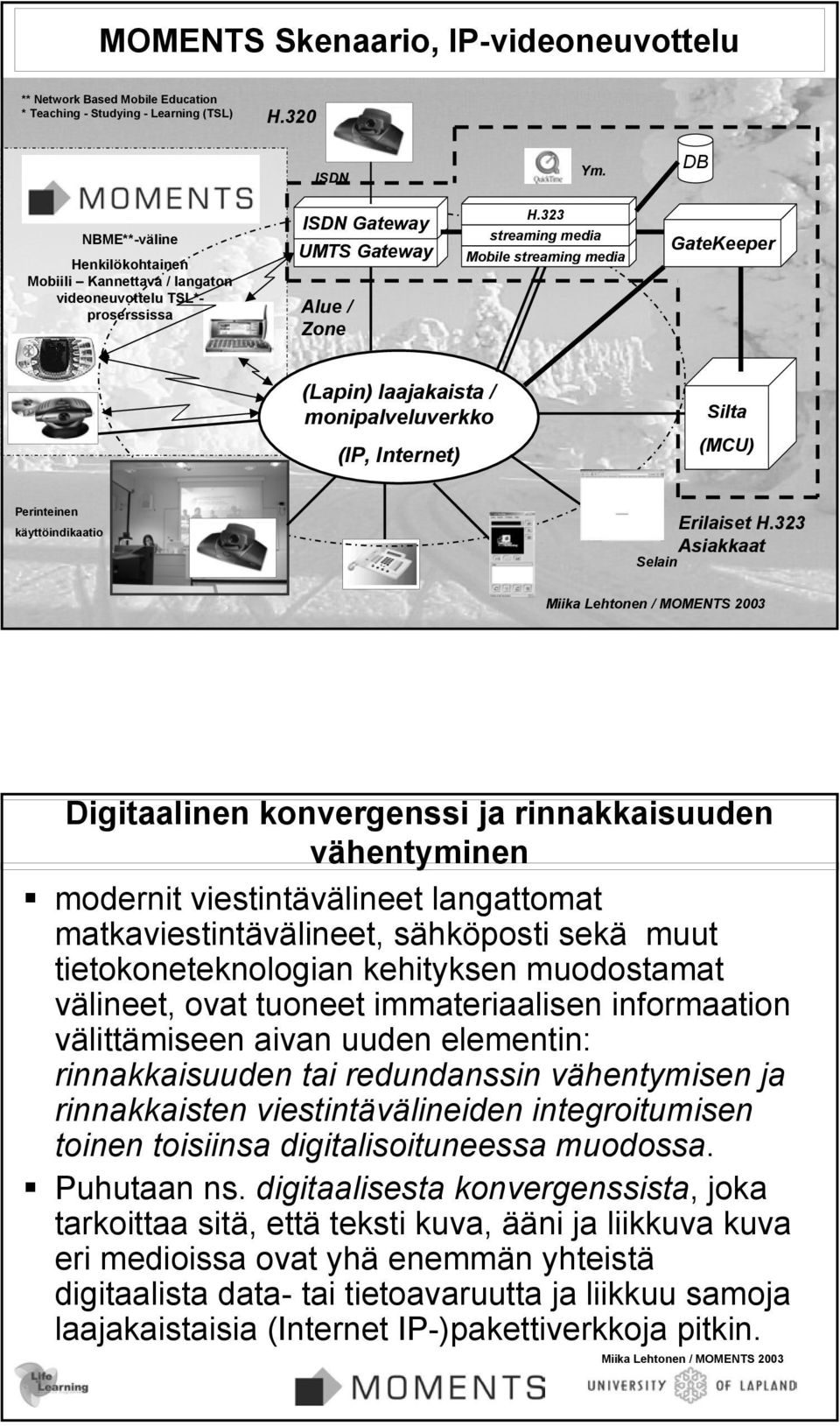 323 streaming media Mobile streaming media GateKeeper (Lapin) laajakaista / monipalveluverkko (IP, Internet) Silta (MCU) Perinteinen käyttöindikaatio Erilaiset H.