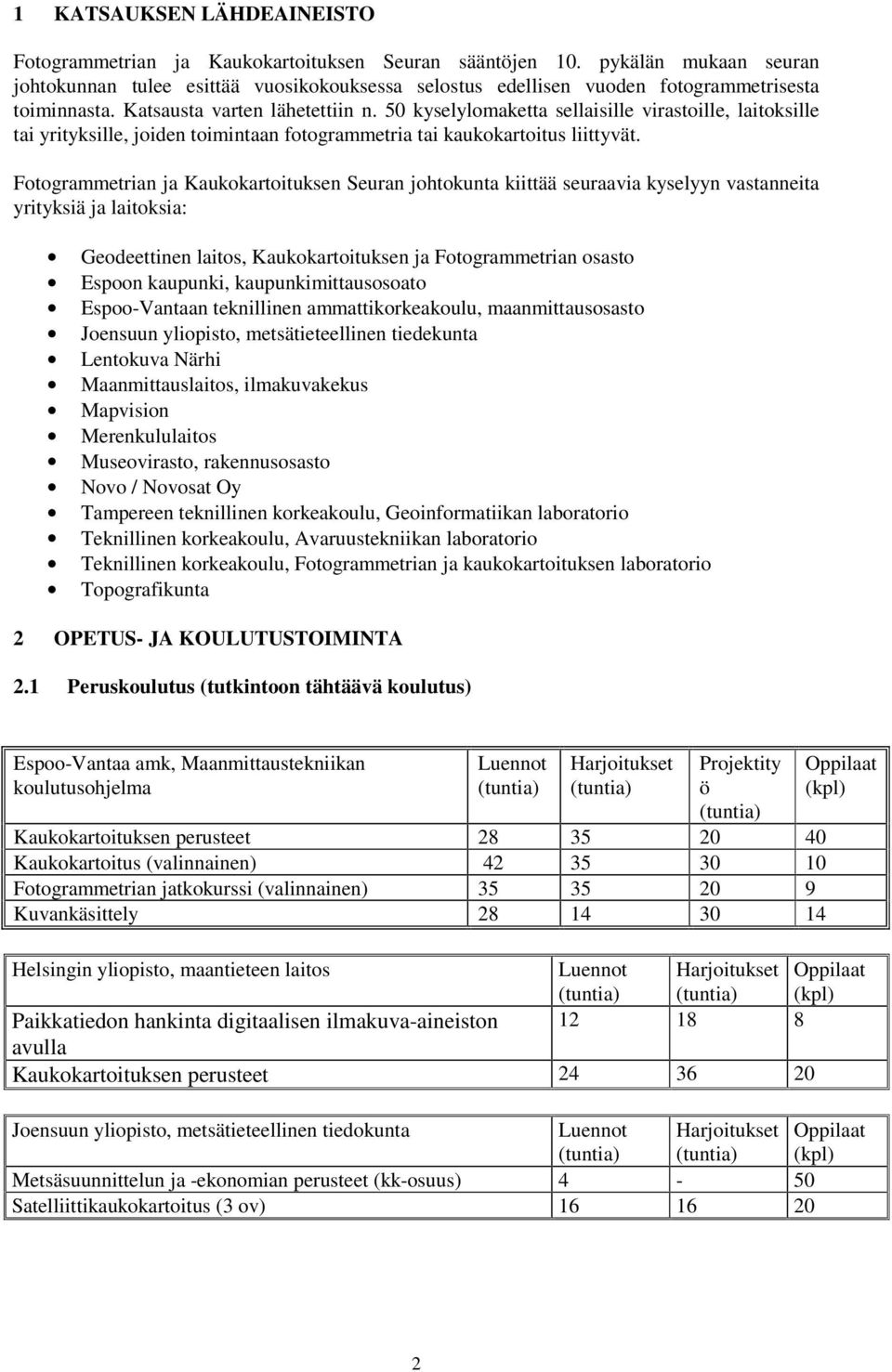 50 kyselylomaketta sellaisille virastoille, laitoksille tai yrityksille, joiden toimintaan fotogrammetria tai kaukokartoitus liittyvät.