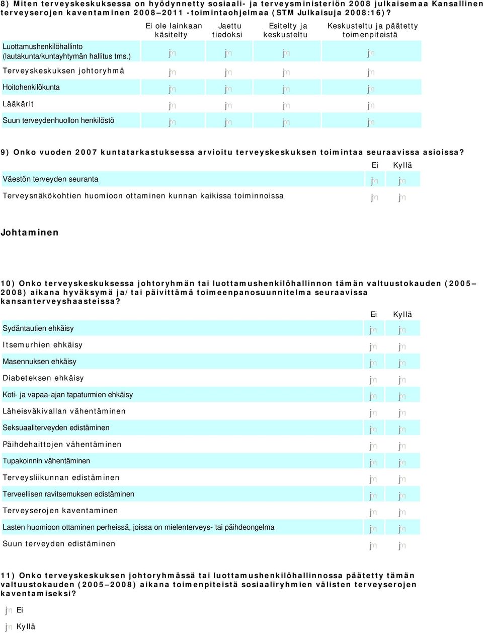 ) nmlkj nmlkj nmlkj nmlkj Terveyskeskuksen johtoryhmä nmlkj nmlkj nmlkj nmlkj Hoitohenkilökunta nmlkj nmlkj nmlkj nmlkj Lääkärit nmlkj nmlkj nmlkj nmlkj Suun terveydenhuollon henkilöstö nmlkj nmlkj