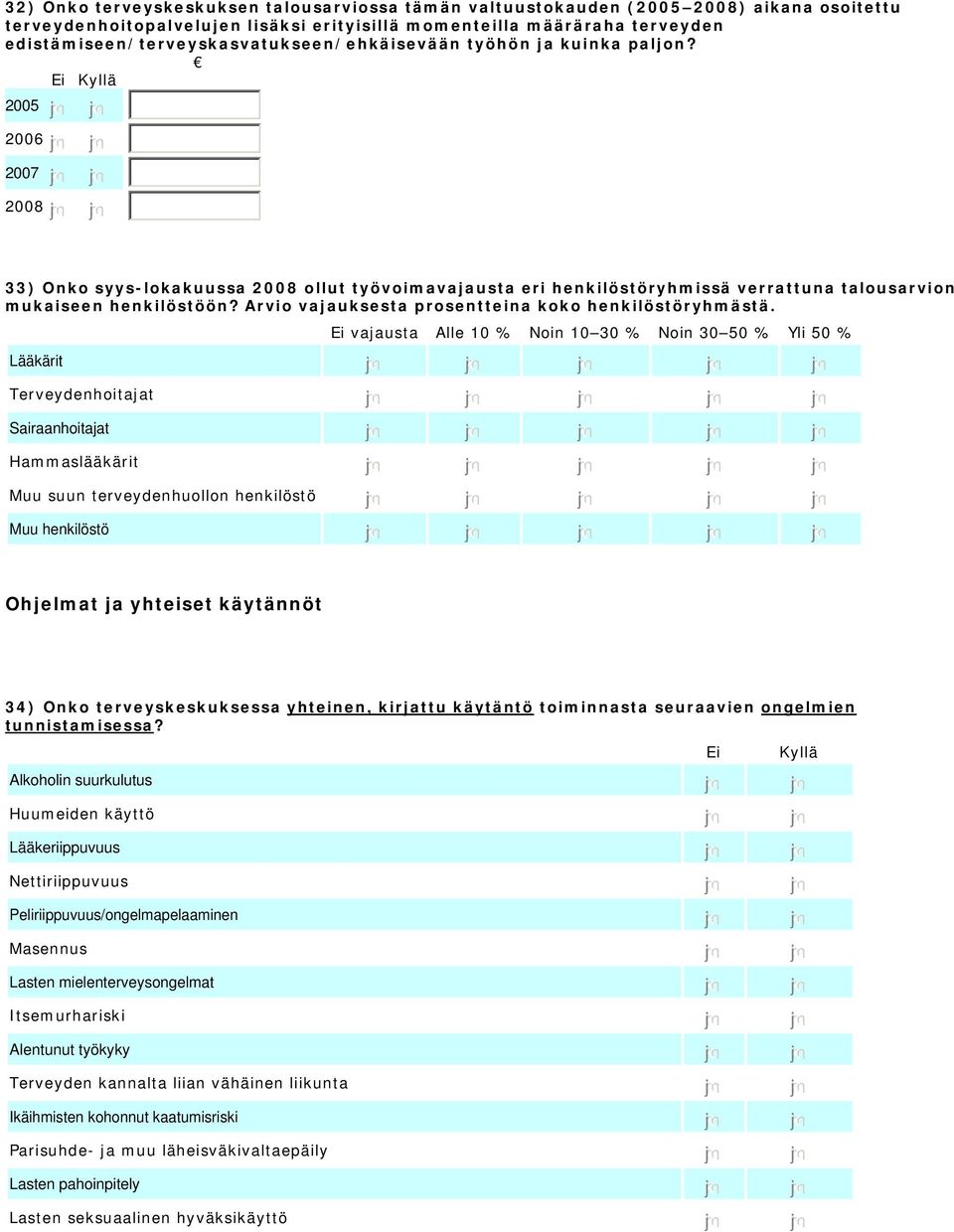 2005 nmlkj nmlkj 2006 nmlkj nmlkj 2007 nmlkj nmlkj 2008 nmlkj nmlkj 33) Onko syys-lokakuussa 2008 ollut työvoimavajausta eri henkilöstöryhmissä verrattuna talousarvion mukaiseen henkilöstöön?