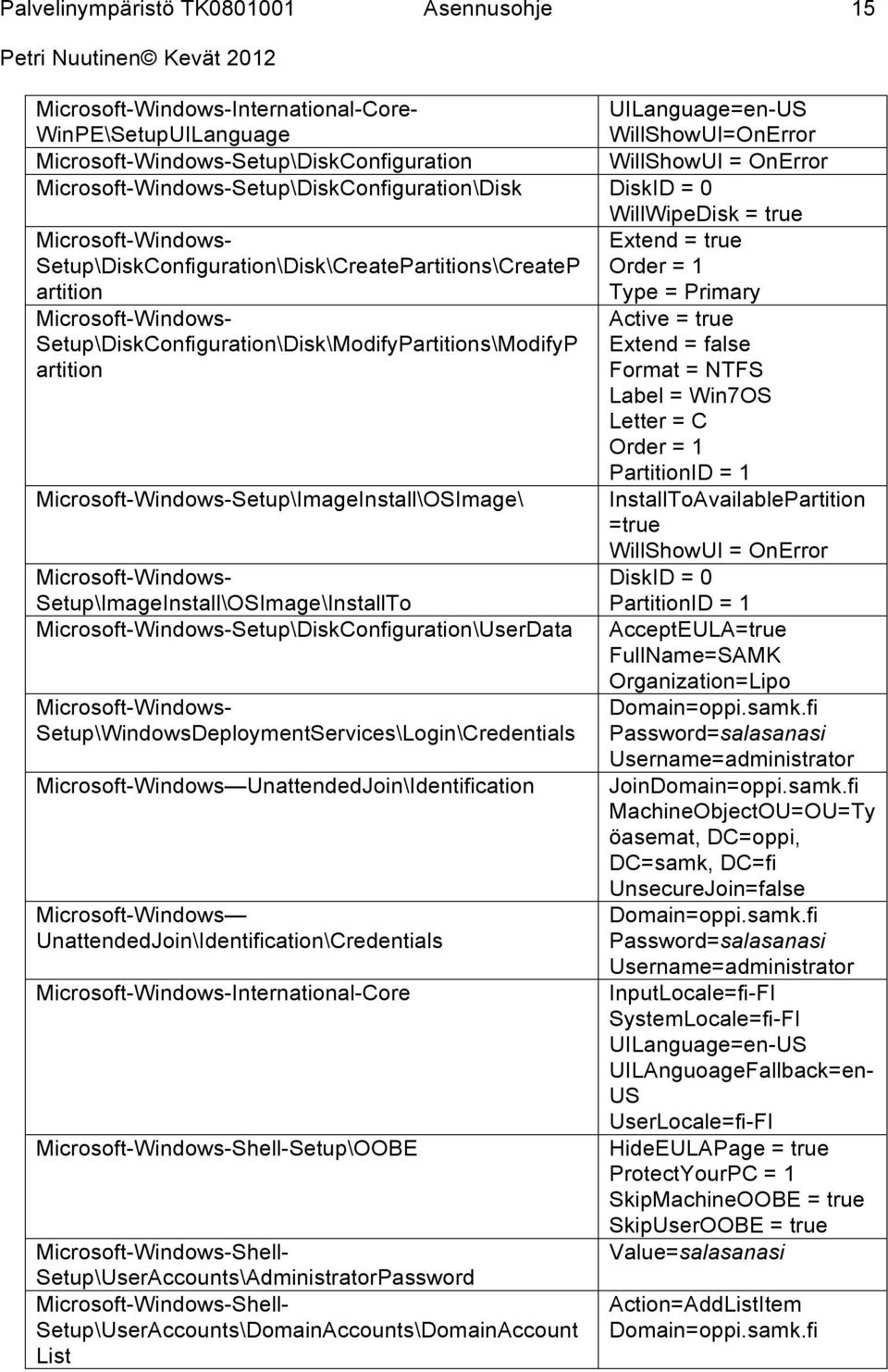 Microsoft-Windows- Setup\DiskConfiguration\Disk\ModifyPartitions\ModifyP artition Microsoft-Windows-Setup\ImageInstall\OSImage\ Microsoft-Windows- Setup\ImageInstall\OSImage\InstallTo