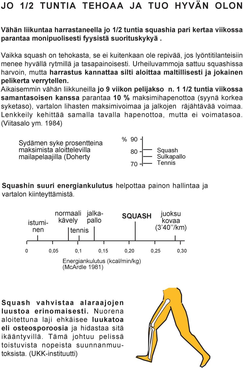 Urheiluvammoja sattuu squashissa harvoin, mutta harrastus kannattaa silti aloittaa maltillisesti ja jokainen pelikerta verrytellen. Aikaisemmin vähän liikkuneilla jo 9 viikon pelijakso n.