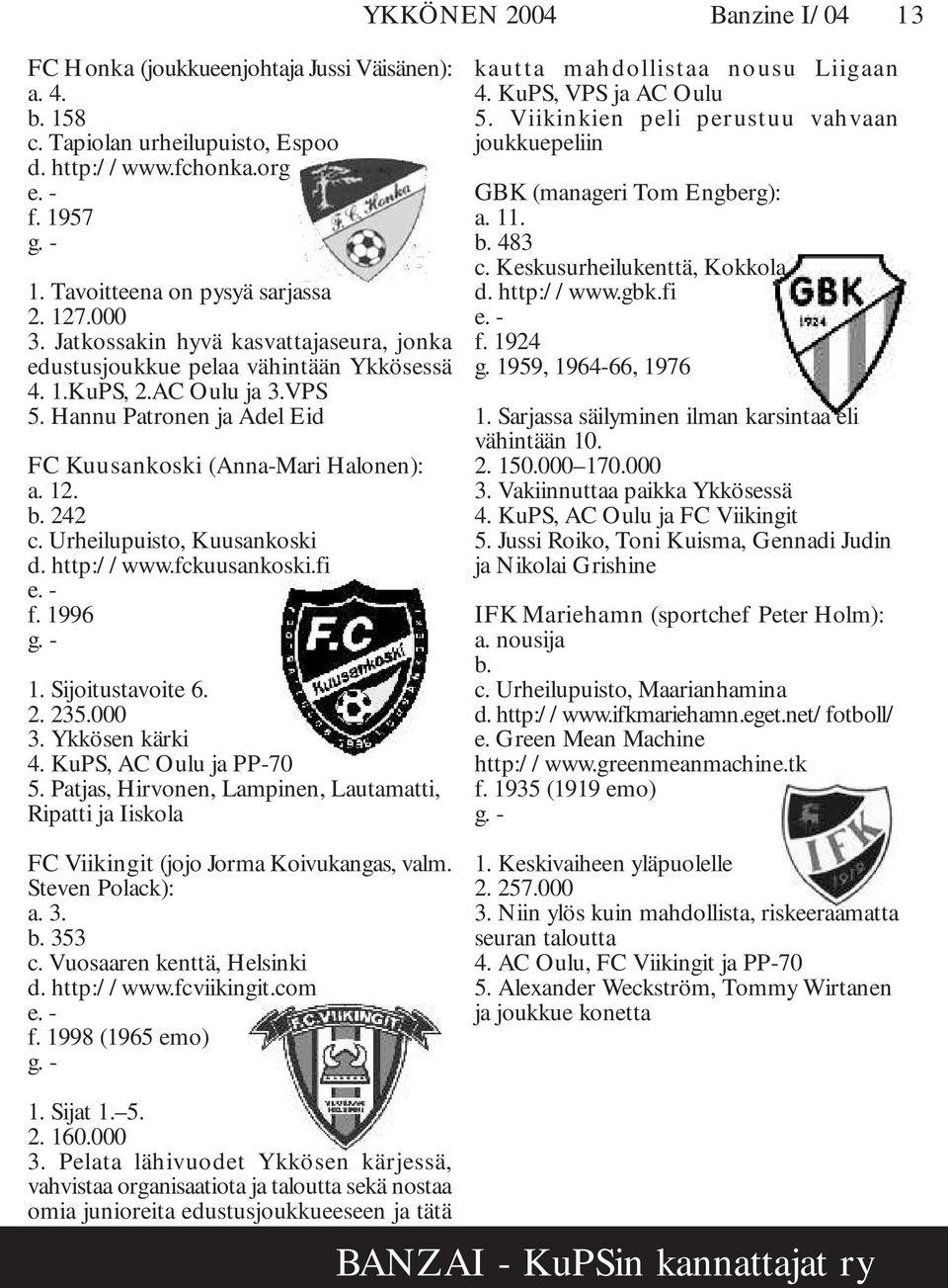 Urheilupuisto, Kuusankoski d. http://www.fckuusankoski.fi f. 1996 1. Sijoitustavoite 6. 2. 235.000 3. Ykkösen kärki 4. KuPS, AC Oulu ja PP-70 5.