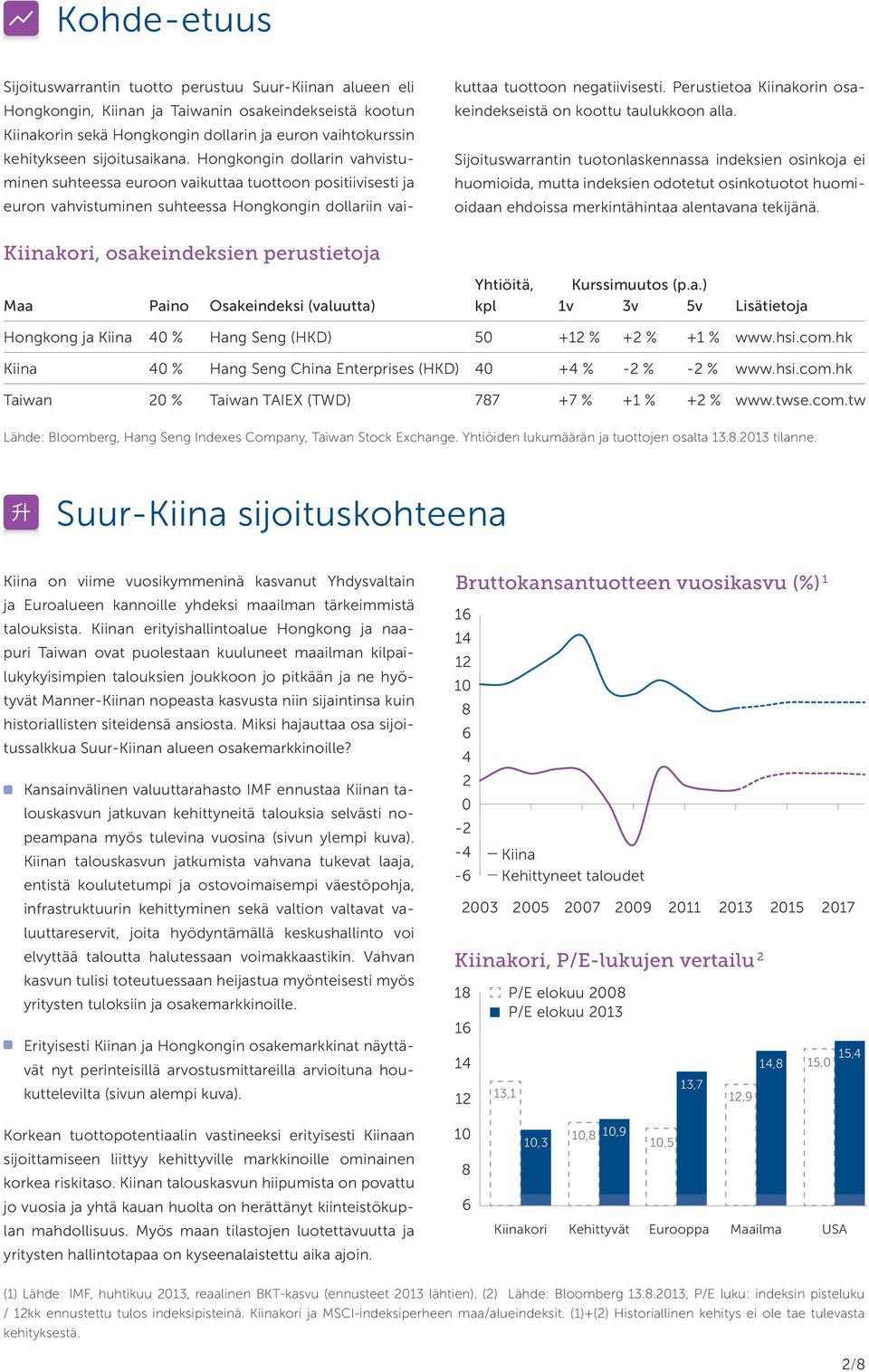 Perustietoa Kiinakorin osakeindekseistä on koottu taulukkoon alla.