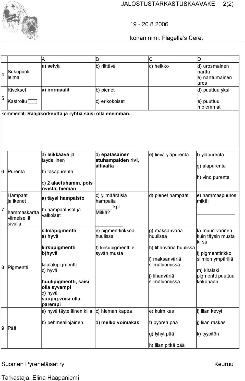 e) puuttuu molemmat 6 Purenta 7 Hampaat ja ikenet hammaskartta viimeisellä sivulla 8 Pigmentti a) leikkaava ja täydellinen b) tasapurenta c) 2 alaetuhamm.