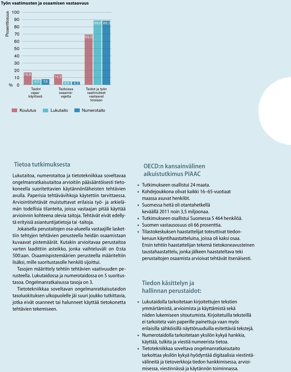 suoritettavien käytännönläheisten tehtävien avulla. Paperisia tehtävä vihkoja käytettiin tarvittaessa.