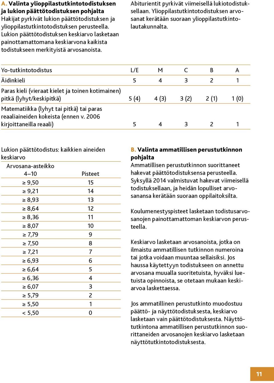 Ylioppilastutkintotodistuksen arvosanat kerätään suoraan ylioppilastutkintolautakunnalta.