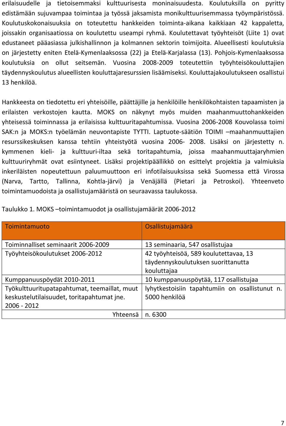 Koulutettavat työyhteisöt (Liite 1) ovat edustaneet pääasiassa julkishallinnon ja kolmannen sektorin toimijoita.