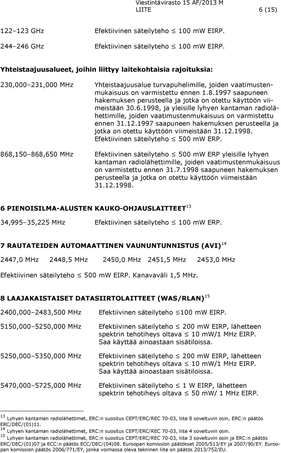 1997 saapuneen hakemuksen perusteella ja jotka on otettu käyttöön viimeistään 30.6.1998, ja yleisille lyhyen kantaman radiolähettimille, joiden vaatimustenmukaisuus on varmistettu ennen 31.12.