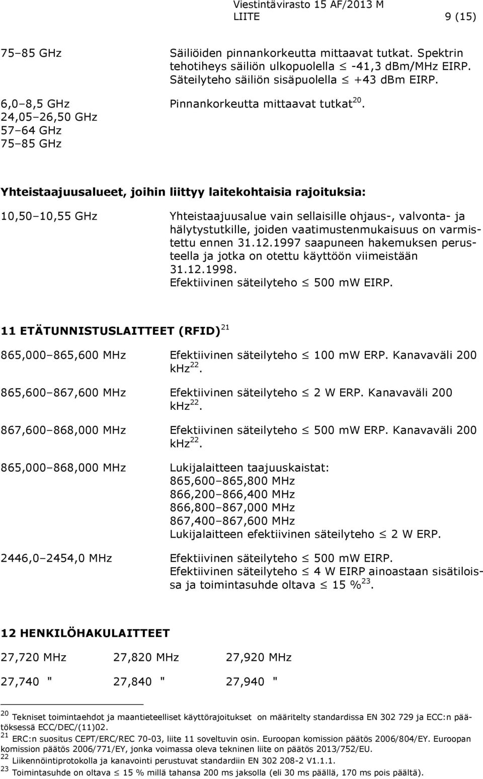 24,05 26,50 GHz 57 64 GHz 75 85 GHz Yhteistaajuusalueet, joihin liittyy laitekohtaisia rajoituksia: 10,50 10,55 GHz Yhteistaajuusalue vain sellaisille ohjaus-, valvonta- ja hälytystutkille, joiden