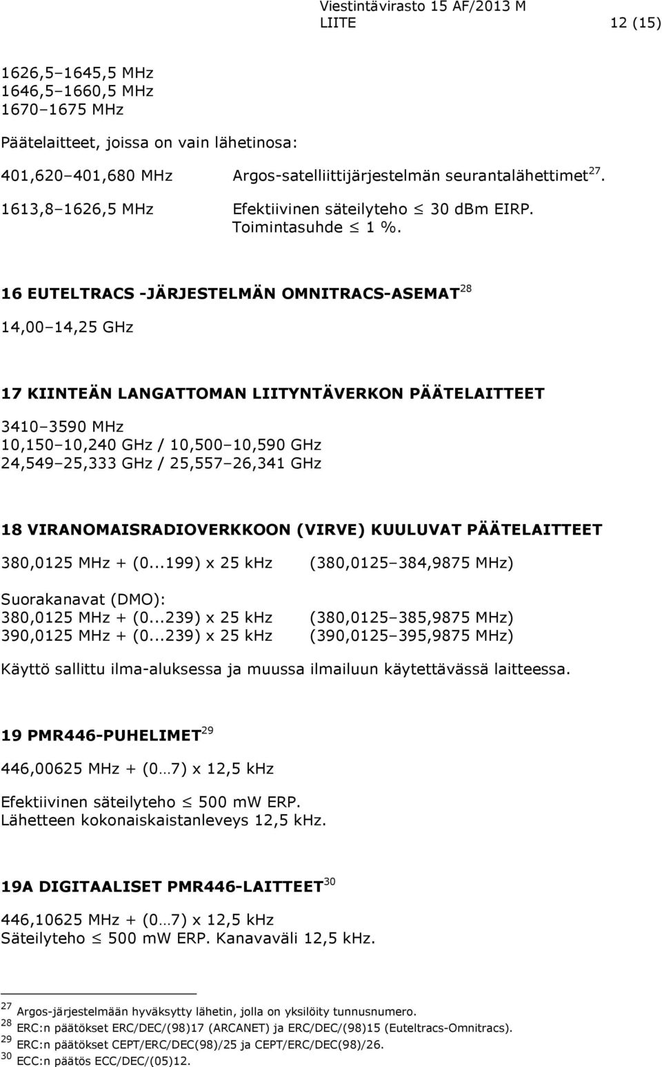 16 EUTELTRACS -JÄRJESTELMÄN OMNITRACS-ASEMAT 28 14,00 14,25 GHz 17 KIINTEÄN LANGATTOMAN LIITYNTÄVERKON PÄÄTELAITTEET 3410 3590 MHz 10,150 10,240 GHz / 10,500 10,590 GHz 24,549 25,333 GHz / 25,557