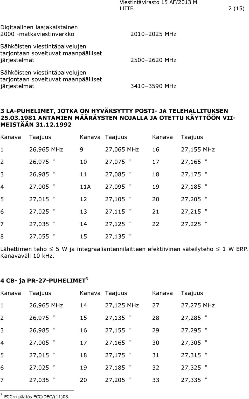 1981 ANTAMIEN MÄÄRÄYSTEN NOJALLA JA OTETTU KÄYTTÖÖN VII- MEISTÄÄN 31.12.