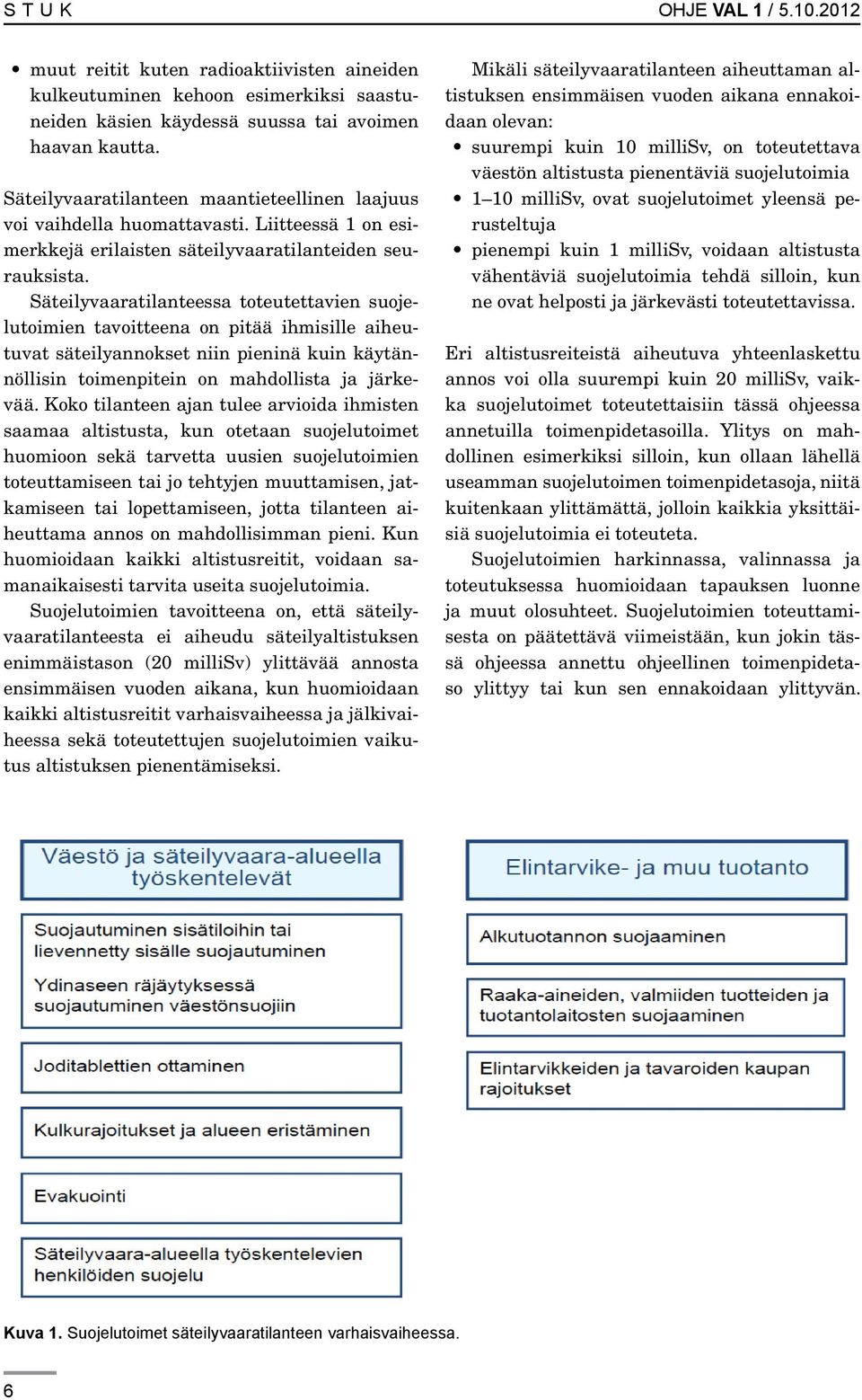 Säteilyvaaratilanteessa toteutettavien suojelutoimien tavoitteena on pitää ihmisille aiheutuvat säteilyannokset niin pieninä kuin käytännöllisin toimenpitein on mahdollista ja järkevää.