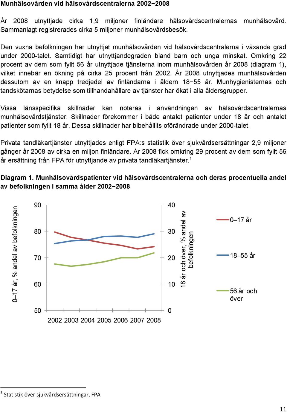 Omkring 22 procent av dem som fyllt 56 år utnyttjade tjänsterna inom munhälsovården år (diagram 1), vilket innebär en ökning på cirka 25 procent från 2002.