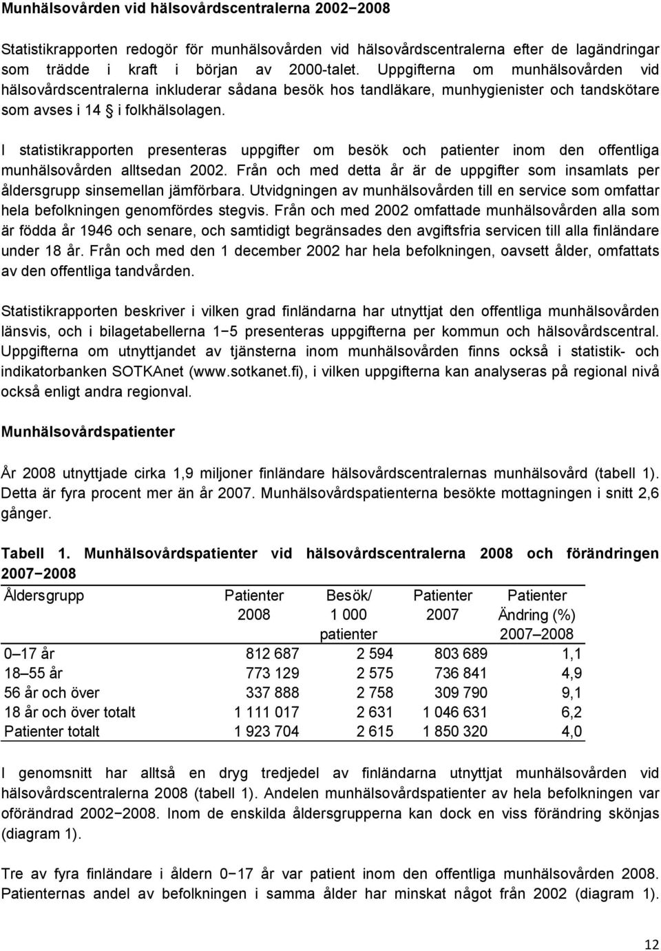 I statistikrapporten presenteras uppgifter om besök och patienter inom den offentliga munhälsovården alltsedan 2002.