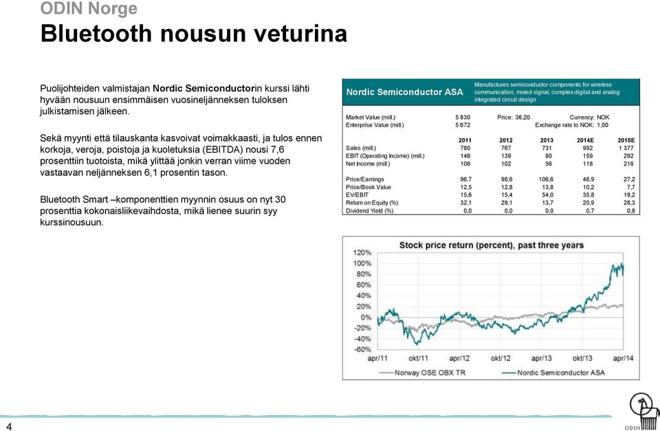 vastaavan neljänneksen 6,1 prosentin tason. Bluetooth Smart komponenttien myynnin osuus on nyt 30 prosenttia kokonaisliikevaihdosta, mikä lienee suurin syy kurssinousuun.