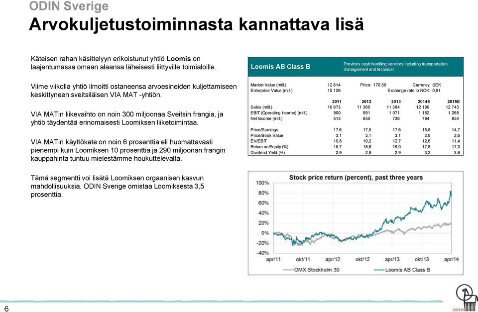 VIA MAT -yhtiön. VIA MATin liikevaihto on noin 300 miljoonaa Sveitsin frangia, ja yhtiö täydentää erinomaisesti Loomiksen liiketoimintaa.