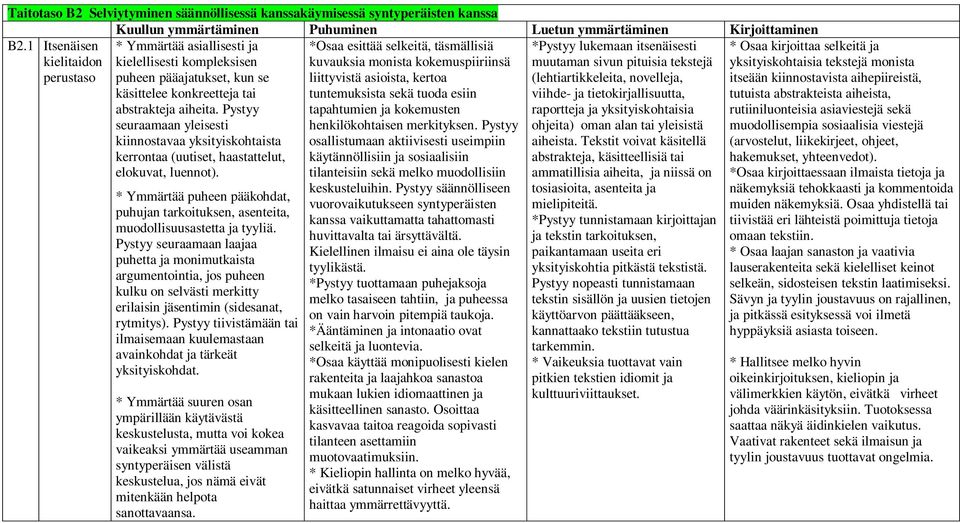 Pystyy seuraamaan yleisesti kiinnostavaa yksityiskohtaista kerrontaa (uutiset, haastattelut, elokuvat, luennot).