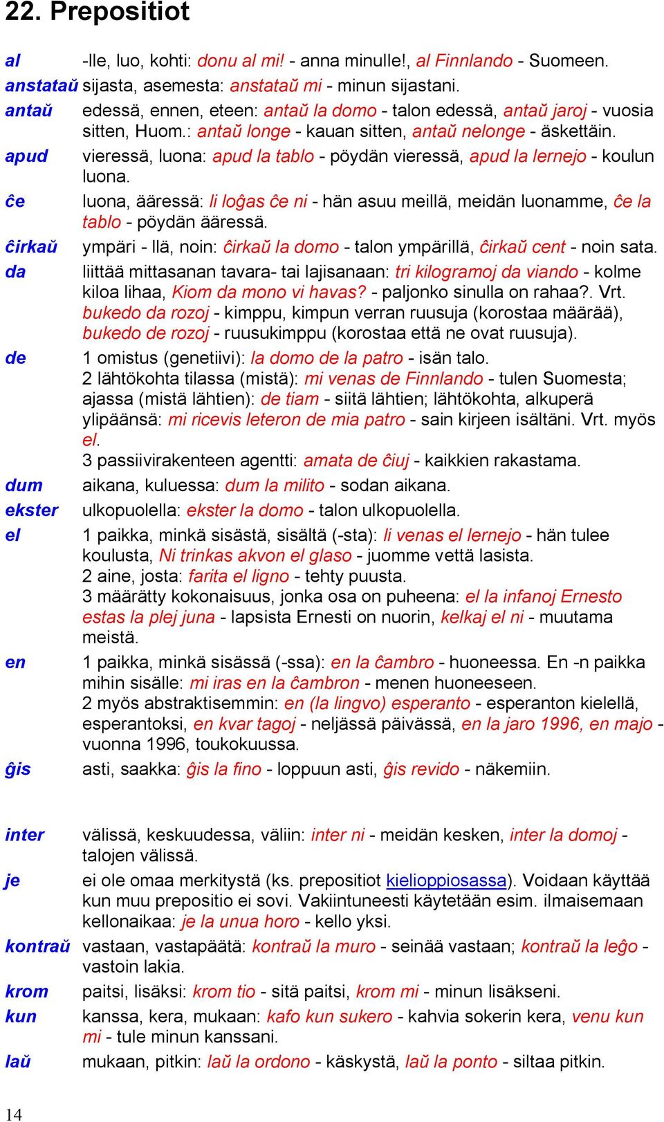 apud vieressä, luona: apud la tablo - pöydän vieressä, apud la lernejo - koulun luona. e luona, ääressä: li lo as e ni - hän asuu meillä, meidän luonamme, e la tablo - pöydän ääressä.