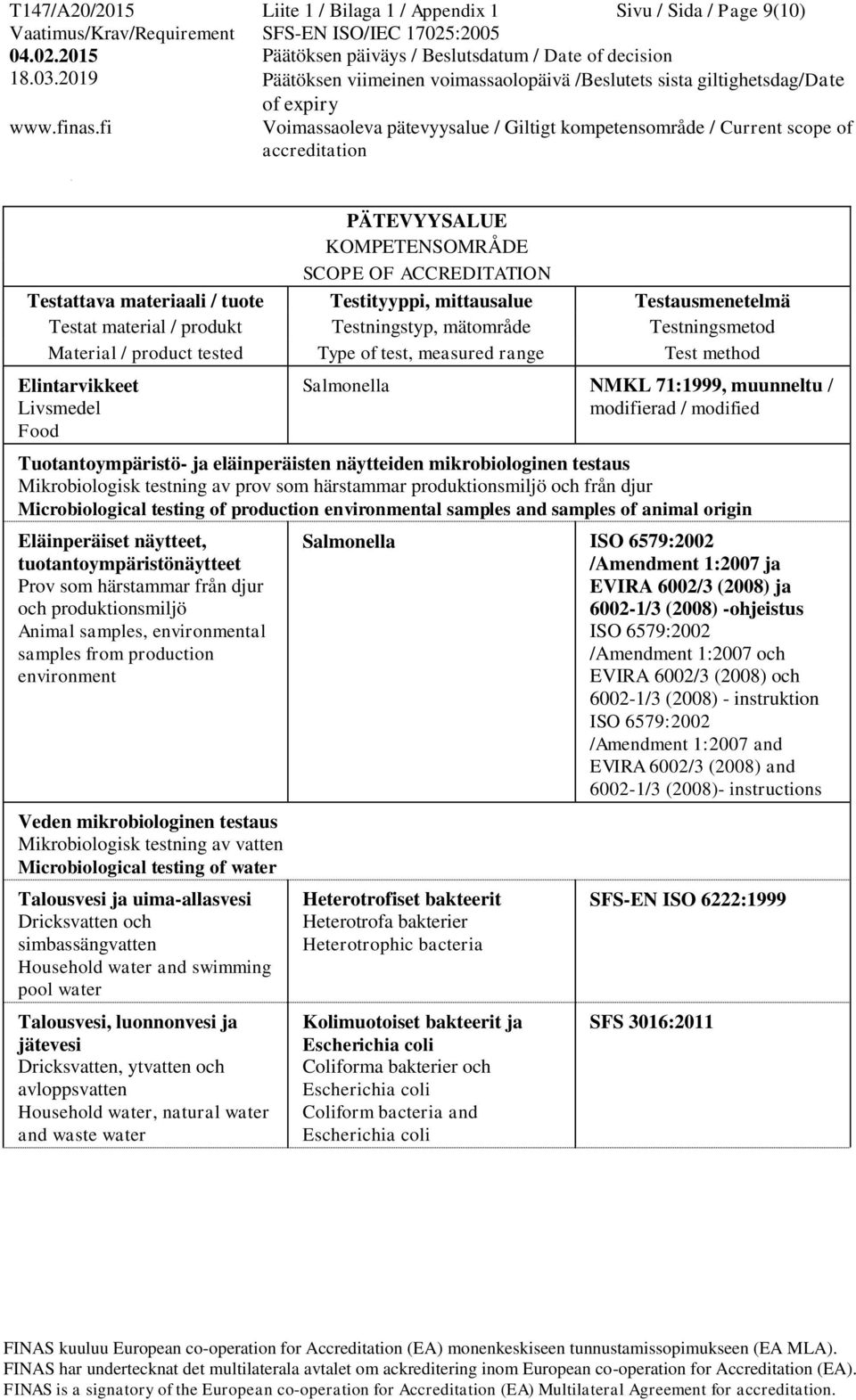 tuotantoympäristönäytteet Prov som härstammar från djur och produktionsmiljö Animal samples, environmental samples from production environment Veden mikrobiologinen testaus Mikrobiologisk testning av