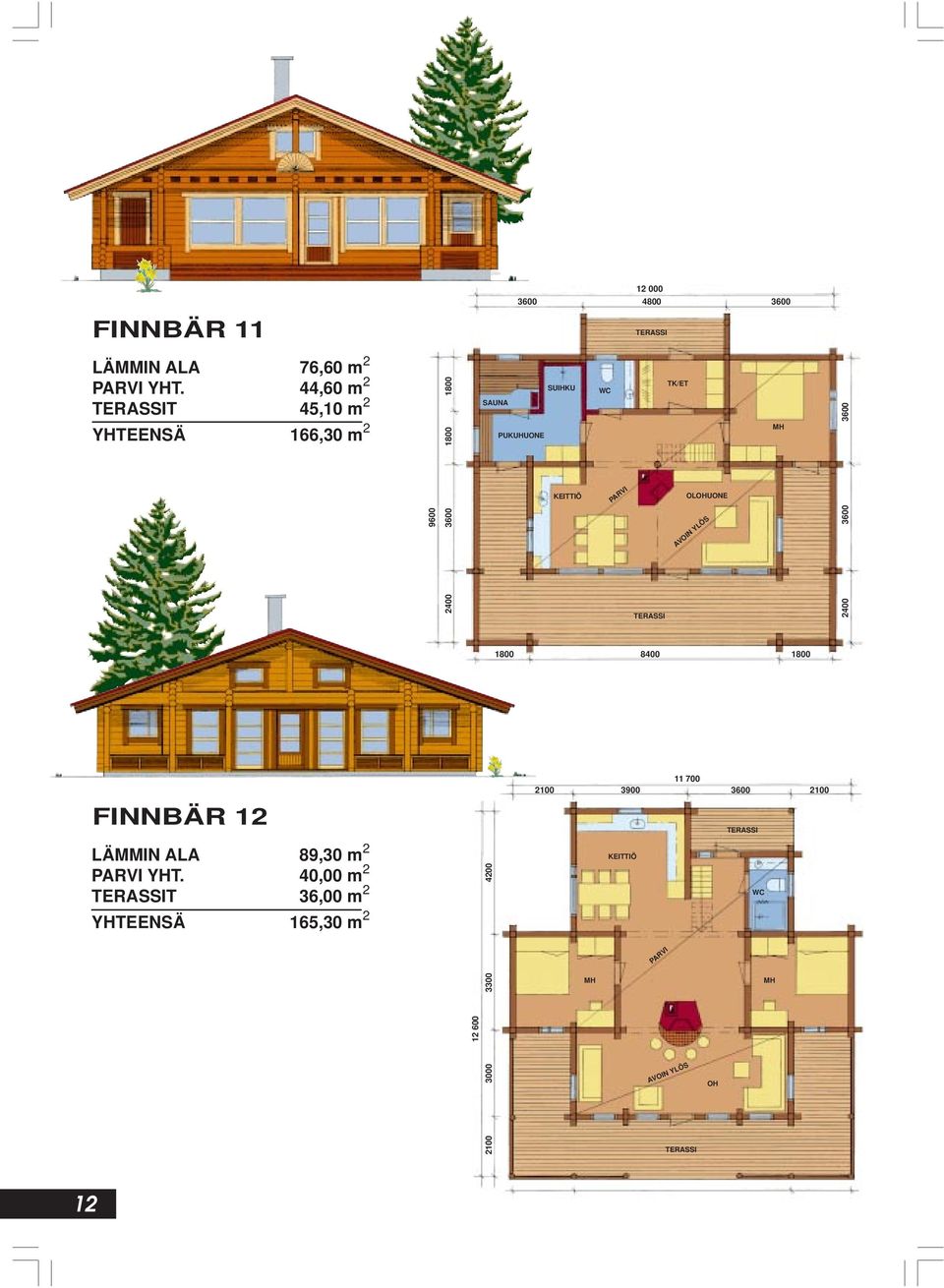 SUIHKU TK/ET OLUONE 2400 3600 3600 1800 8400 1800 FINNBÄR 12 LÄMMIN ALA 89,30 m